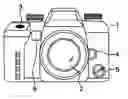Fig. 01 - Digital camera