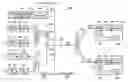 Fig. 01 - Station-side apparatus in optical communication