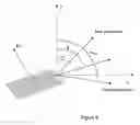 Fig. 07 - High-order Bragg fiber dispersion correction