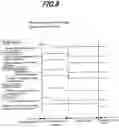 Fig. 09 - Image forming apparatus with adaptive pre-processing and post-processing based on usage history