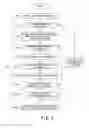 Fig. 05 - Apparatus and method for forming image