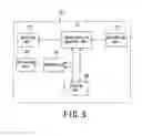 Fig. 06 - Apparatus and method for forming image