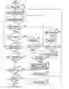 Fig. 01 - Fixing apparatus and heating apparatus control method