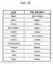 Fig. 10 - Device and method for obtaining appearance information