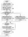 Fig. 01 - Image forming apparatus in which cutting mark is given to image data