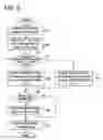Fig. 07 - Image forming apparatus in which cutting mark is given to image data