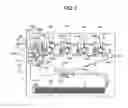 Fig. 02 - Image forming apparatus