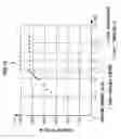 Fig. 17 - Image formation apparatus with residue toner charging section with nonwoven fabric