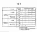 Fig. 09 - Fixing device and image forming apparatus