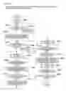 Fig. 17 - Image forming apparatus