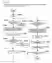 Fig. 21 - Image forming apparatus