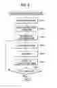 Fig. 03 - Image processing device and registration data generation method in image processing