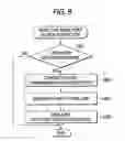 Fig. 09 - Image processing device and registration data generation method in image processing