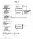 Fig. 02 - Thread control method and system therefor