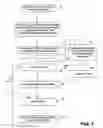 Fig. 02 - Special order book production system