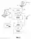 Fig. 04 - Special order book production system