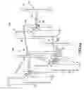 Fig. 06 - Wind powered turbine