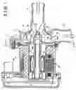 Fig. 02 - Fluid pump