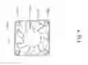 Fig. 10 - Fan assembly