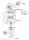 Fig. 17 - Very large scale immobilized polymer synthesis