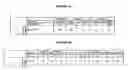 Fig. 04 - Cytotoxicity mediation of cells evidencing surface expression of CD63