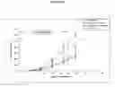 Fig. 20 - Cytotoxicity mediation of cells evidencing surface expression of CD63