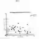 Fig. 06 - Metabonomics homogeneity analysis