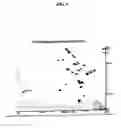 Fig. 07 - Metabonomics homogeneity analysis