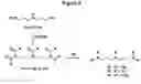 Fig. 09 - Targeting chelants and chelates