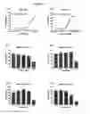 Fig. 22 - Targeting chelants and chelates