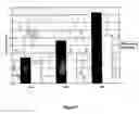 Fig. 02 - Pharmaceutical formulations