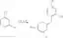 Fig. 08 - Novel resorcinol derivatives for skin