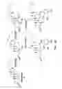 Fig. 04 - Detection of cholesterol ozonation products
