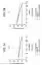 Fig. 04 - Stabilized liquid polypeptide formulations