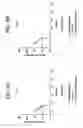 Fig. 06 - Stabilized liquid polypeptide formulations