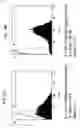 Fig. 17 - Hematopoietic cell selectin ligand polypeptides and methods of use thereof