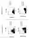 Fig. 30 - Hematopoietic cell selectin ligand polypeptides and methods of use thereof