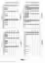 Fig. 08 - Nucleic acids encoding antigen and uses thereof