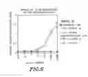 Fig. 07 - Virus-like particles for the induction of autoantibodies