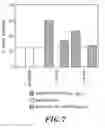 Fig. 08 - Virus-like particles for the induction of autoantibodies