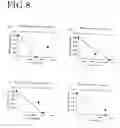 Fig. 08 - Methods of making and methods of using antiseptic disinfectant, cosmetic and toiletries, medicine or food containing the same