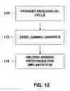 Fig. 07 - Seeding implantable medical devices with cells