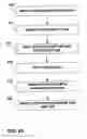Fig. 19 - Seeding implantable medical devices with cells
