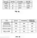 Fig. 25 - Seeding implantable medical devices with cells
