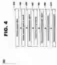 Fig. 05 - Coated stent with timed release of multiple therapeutic agents to inhibit restenosis adjacent to the stent ends