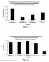 Fig. 12 - Compositions and systems for forming crosslinked biomaterials and methods of preparation of use