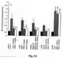 Fig. 06 - Methods and compositions involving aldose reductase