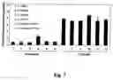 Fig. 09 - Methods and compositions involving aldose reductase