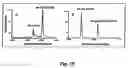Fig. 13 - Methods and compositions involving aldose reductase