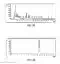 Fig. 18 - Compositions and methods for prostate and kidney health and disorders, an herbal preparation